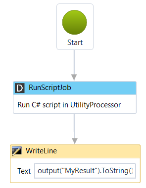 UseVariableToWorkWithResult.png