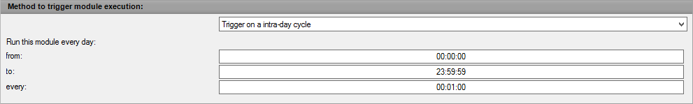 SyncInterval_IntraDayCycle.PNG