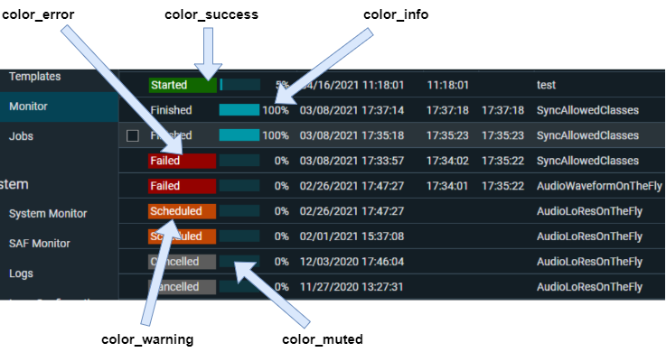 WorkflowStates.png