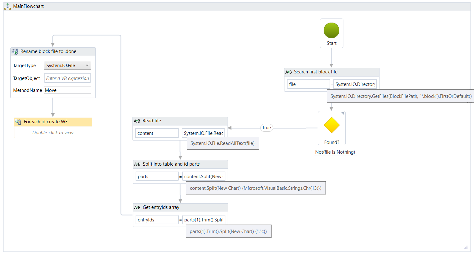 NextBlockWorkflow_Main.png
