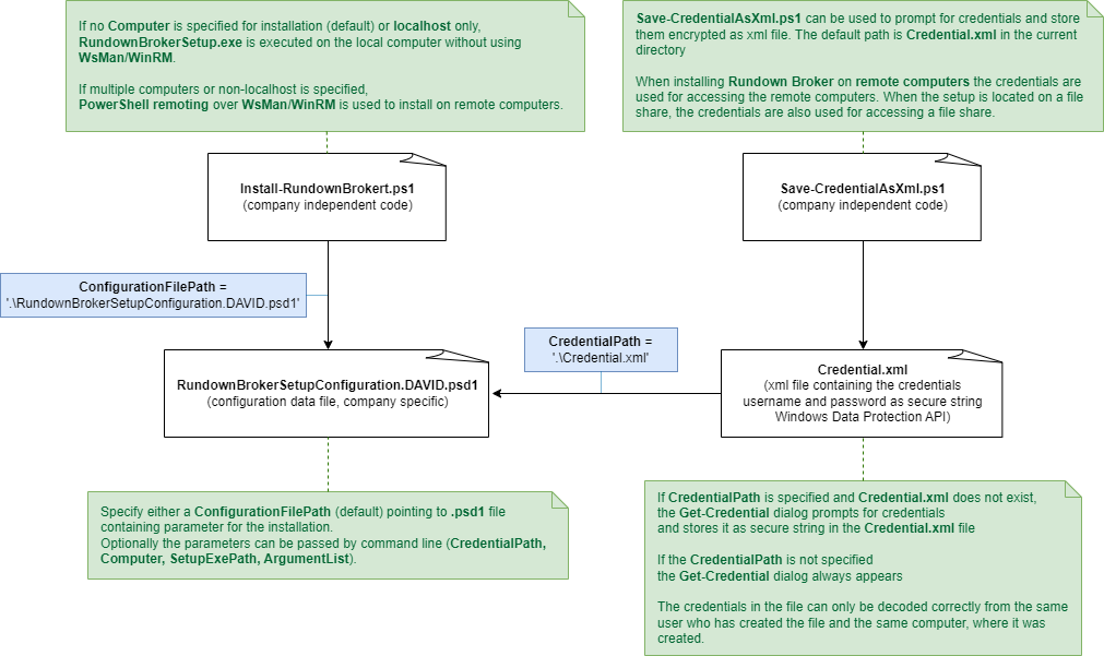 Untitled Diagram-1729873348791.drawio.png
