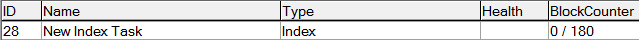 BUS Index Task.png