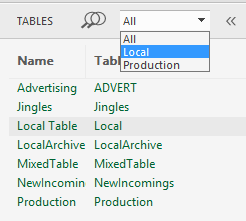 TablesGroups.png