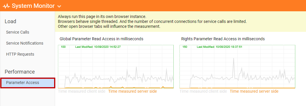 ParameterService.PNG