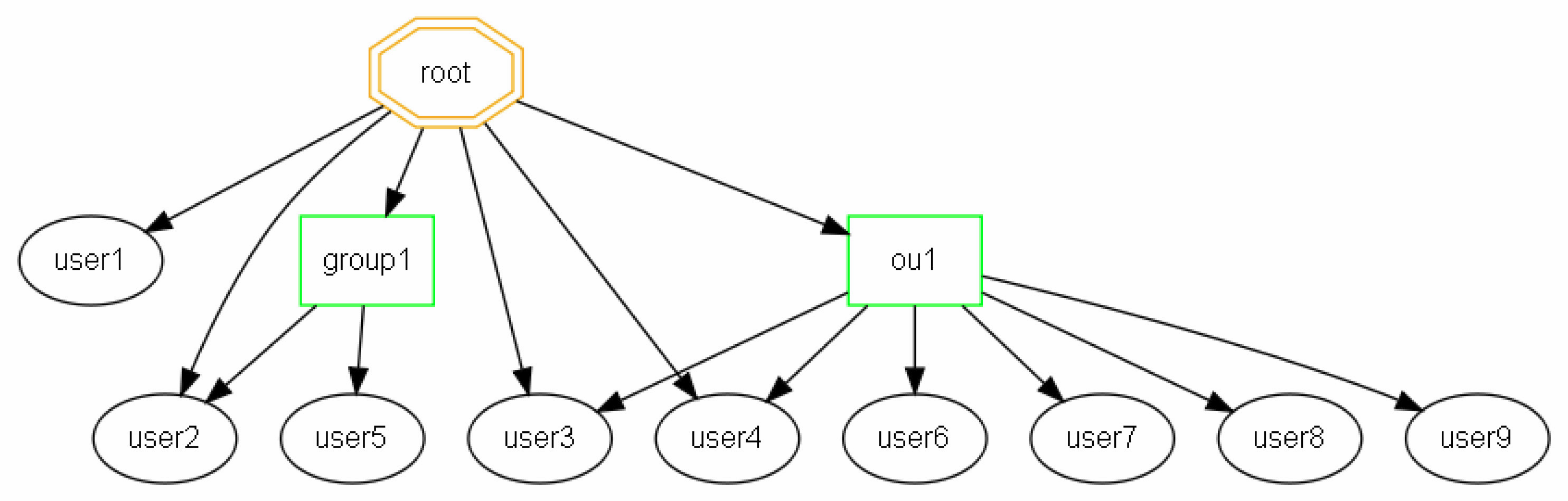 tree_Diga.png