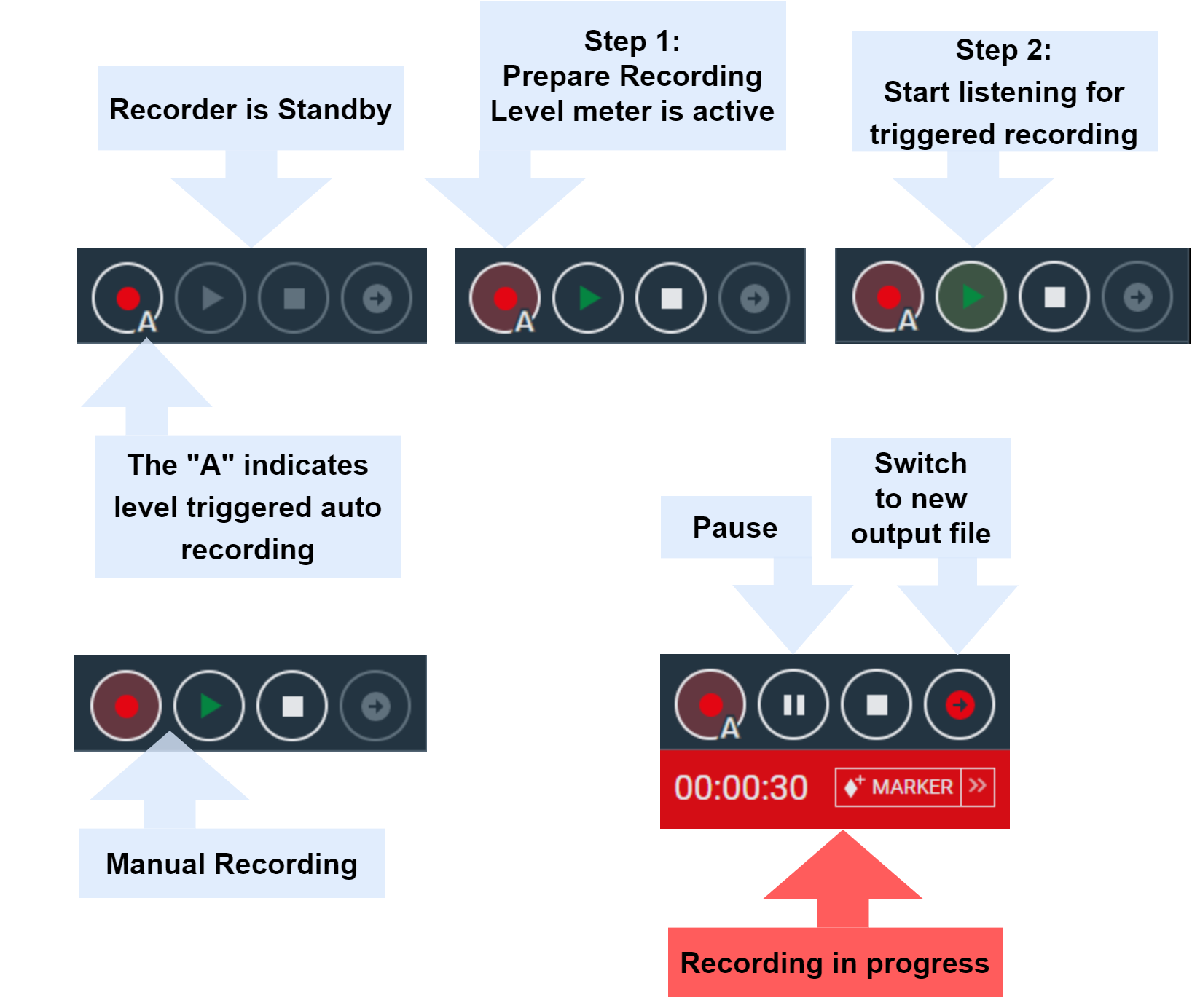 RecordingButtons.png