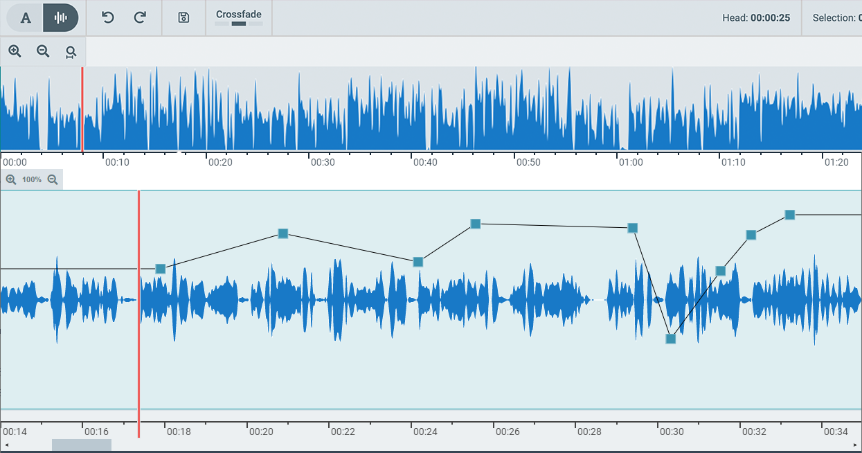 LoudnessGainAdjustments.png