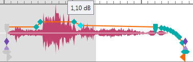 OTM_Level_all_Fade_points.png