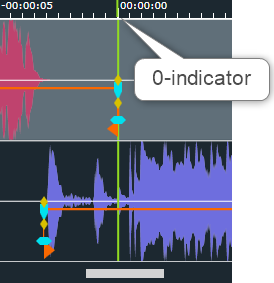 Show-0-indicator_2.6.png