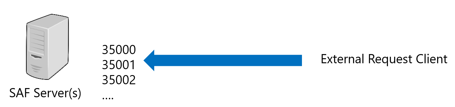 image2020-9-22_8-34-15.png