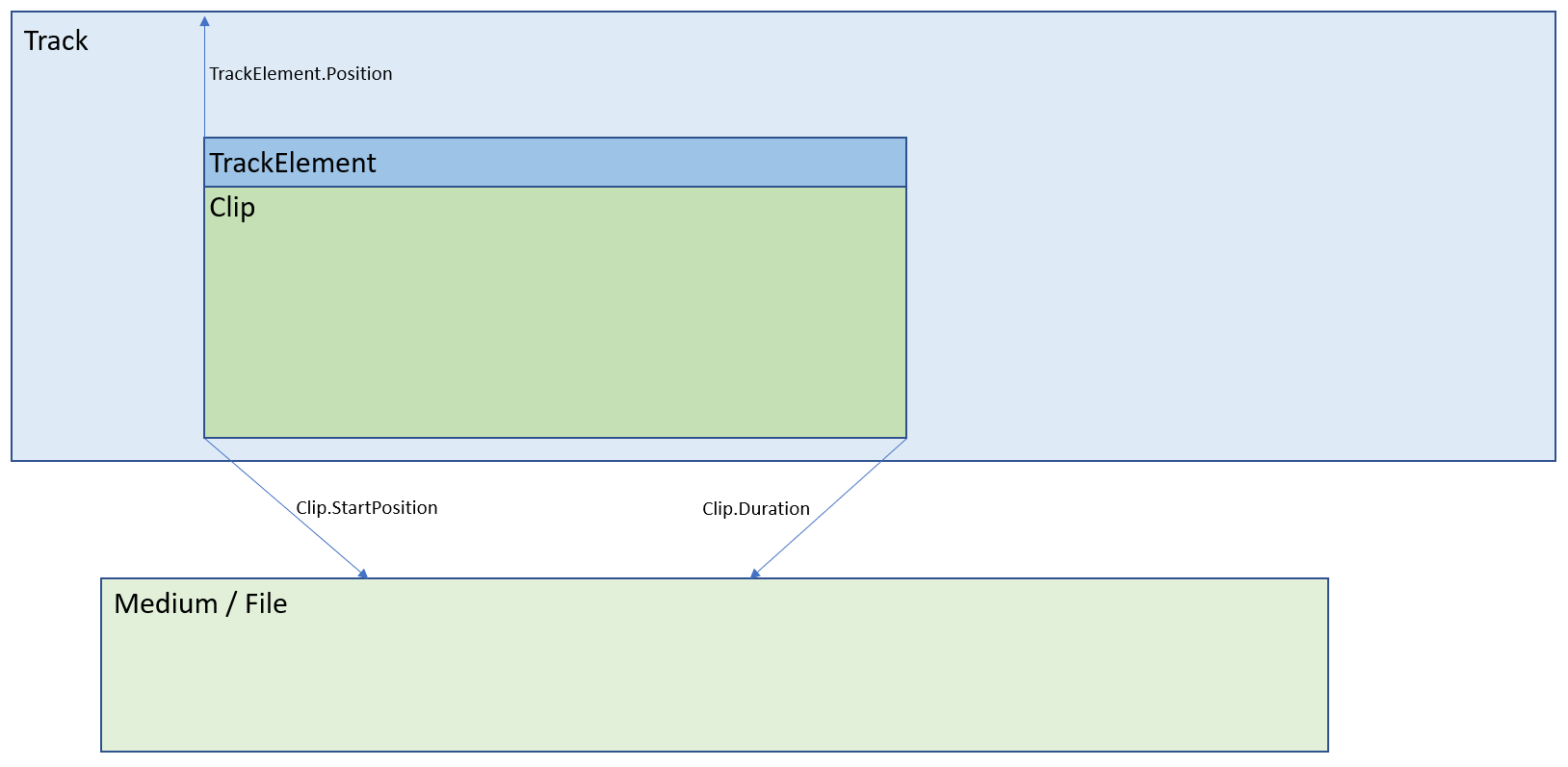 image2022-7-6_10-53-59.png