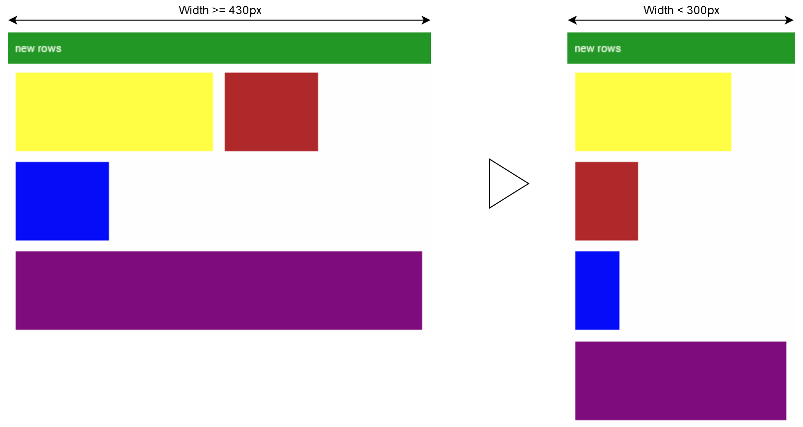 new rows.png