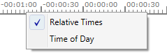 OTM_RelativeTimes.png