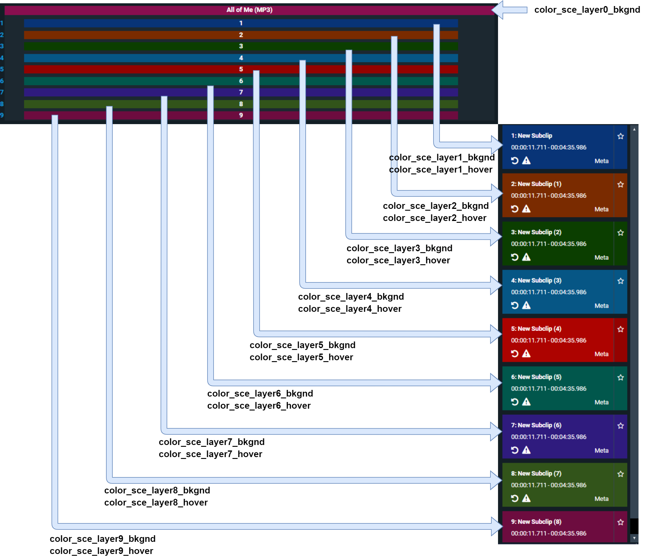 SceLayerColors.png