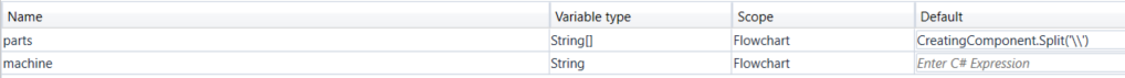 SendToMessageBus_Example_OpenUrl_HelperVariables.png