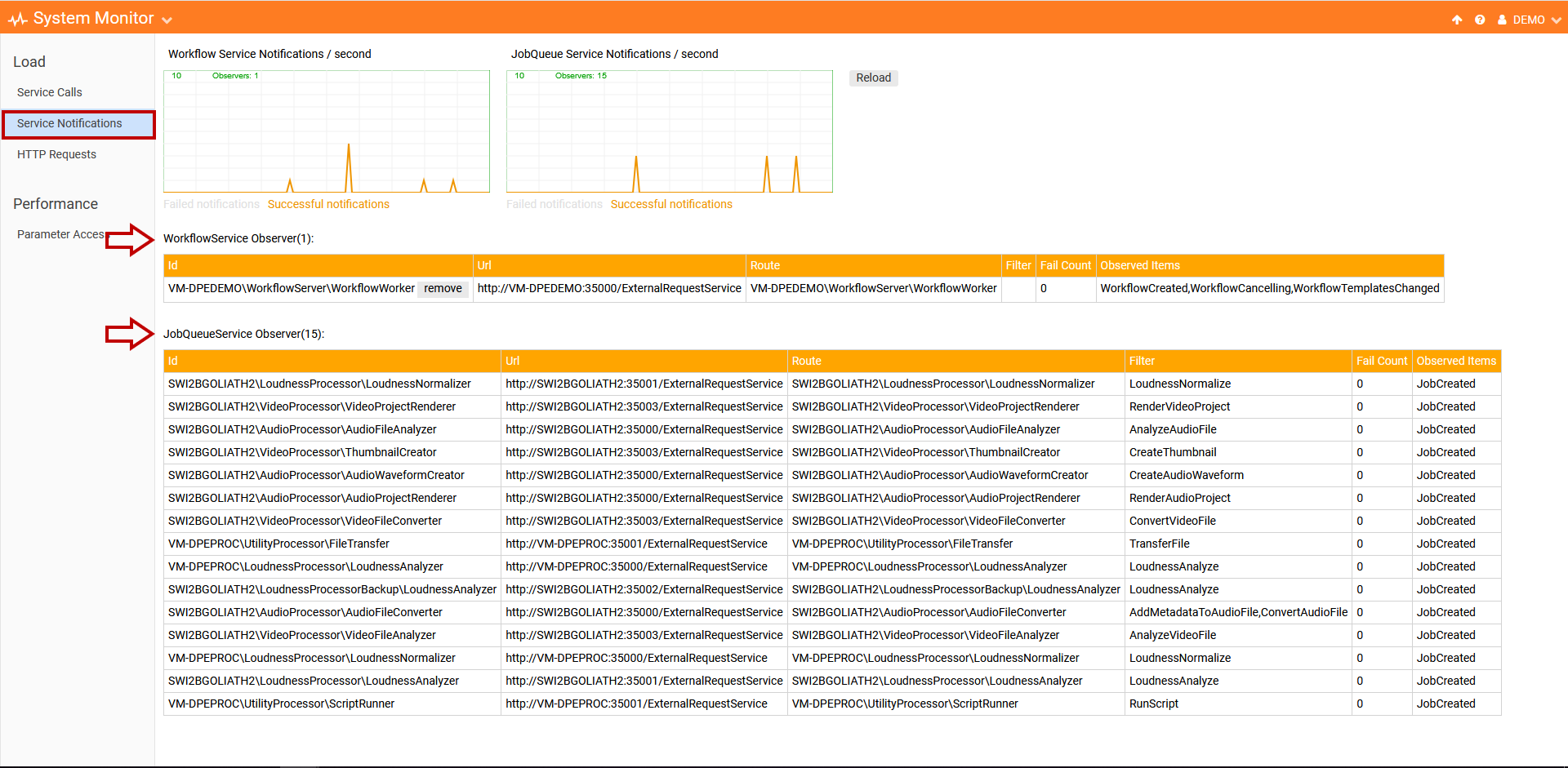 ServiceNotificationPage.PNG