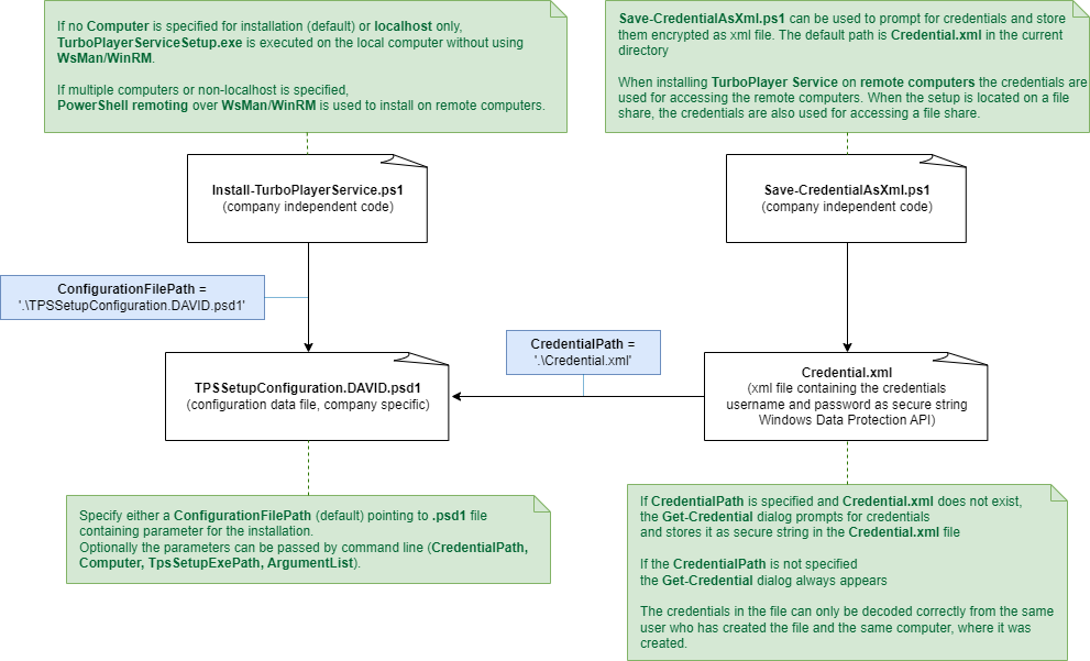 Untitled Diagram-1721204642906.drawio.png
