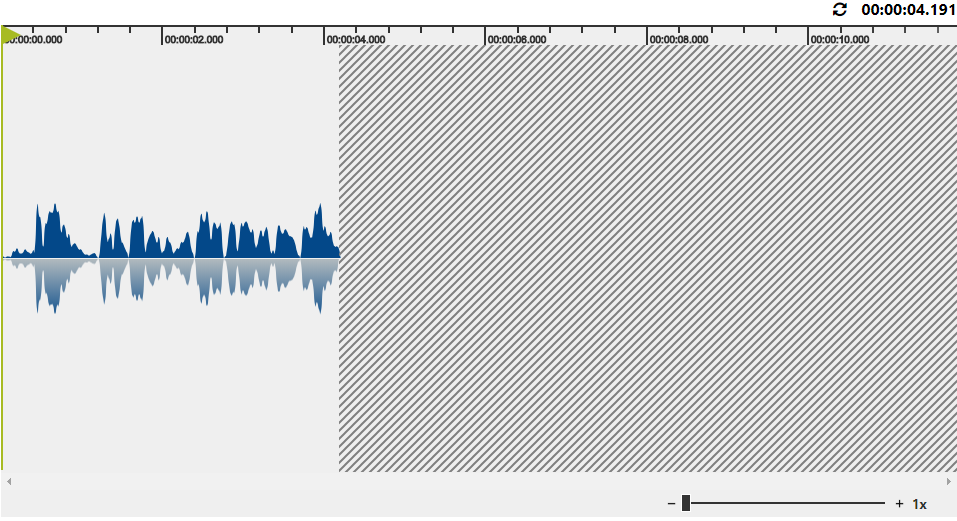 SCE-Waveform.PNG