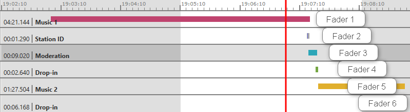 OTM-TurboPlayer-plays-each-element-on-a-free-channel-free-fader..png