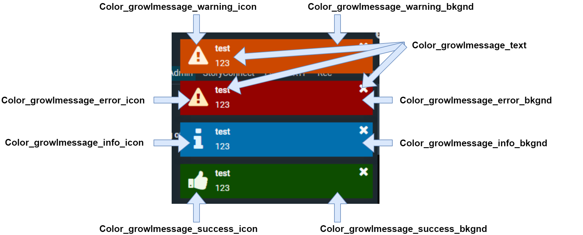 GrowlMessage.png