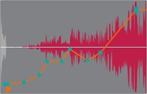 OTM_fade_points.png