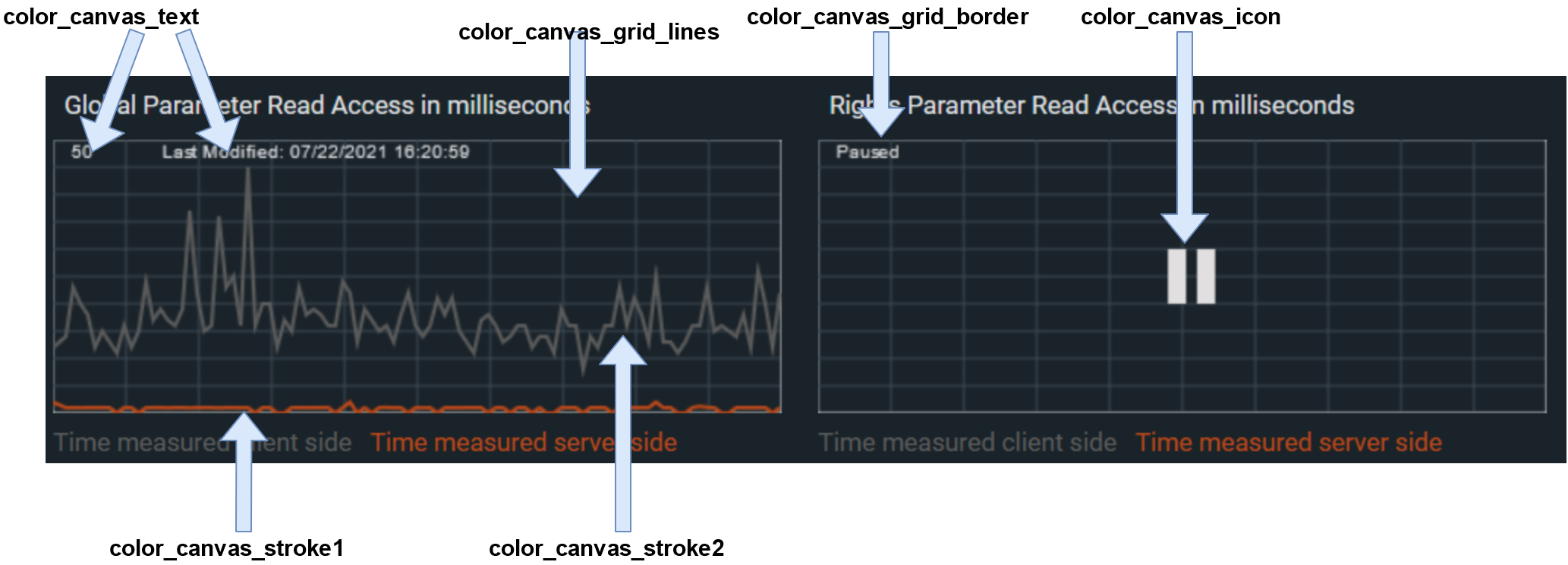 SystemMonitorCanvas.png