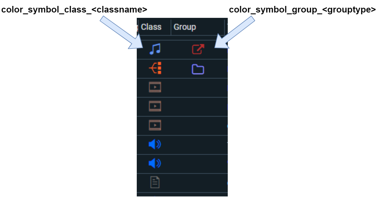 classAndGroupIcons.png